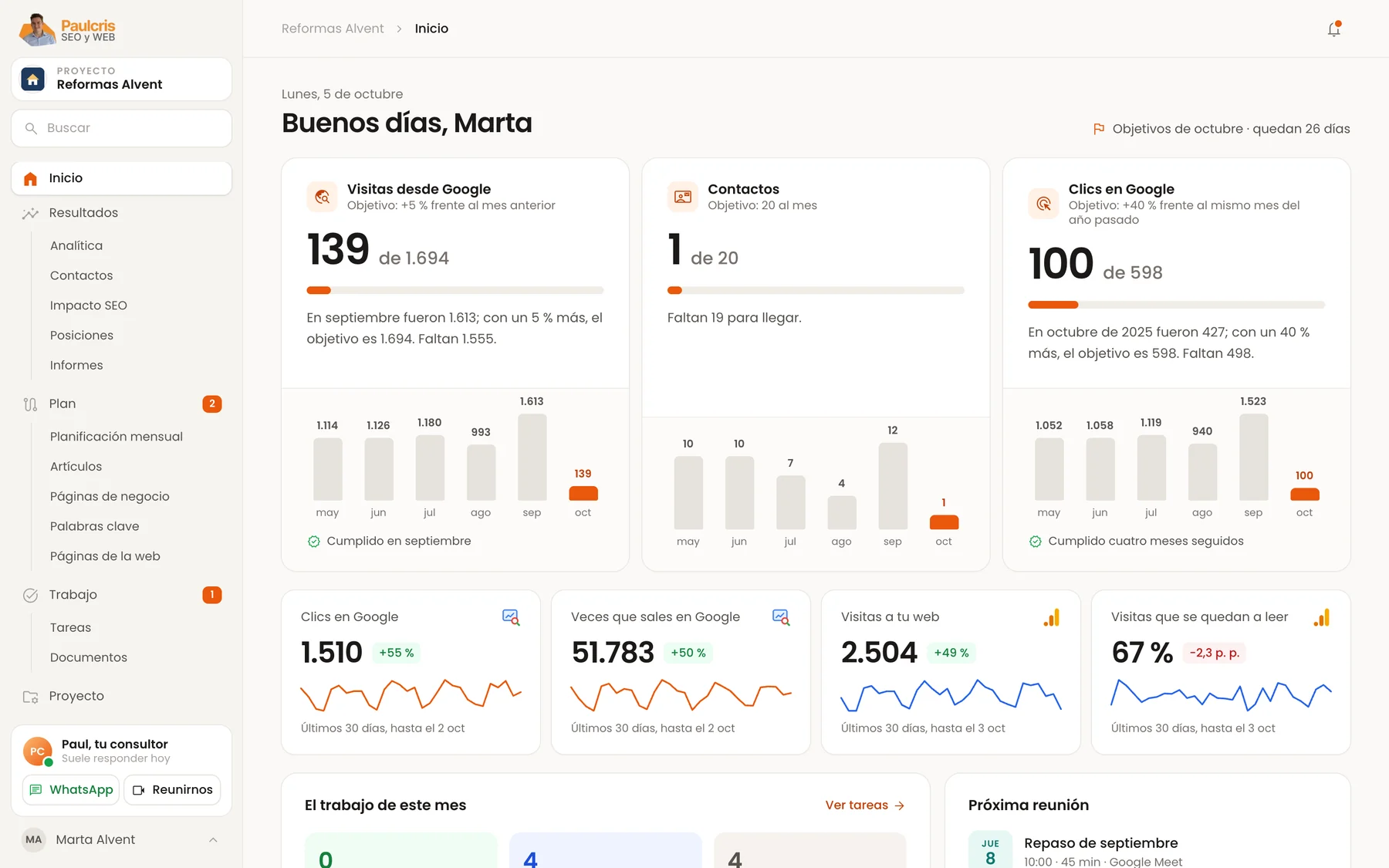 Inicio del portal: objetivos del mes, cifras y trabajo en curso