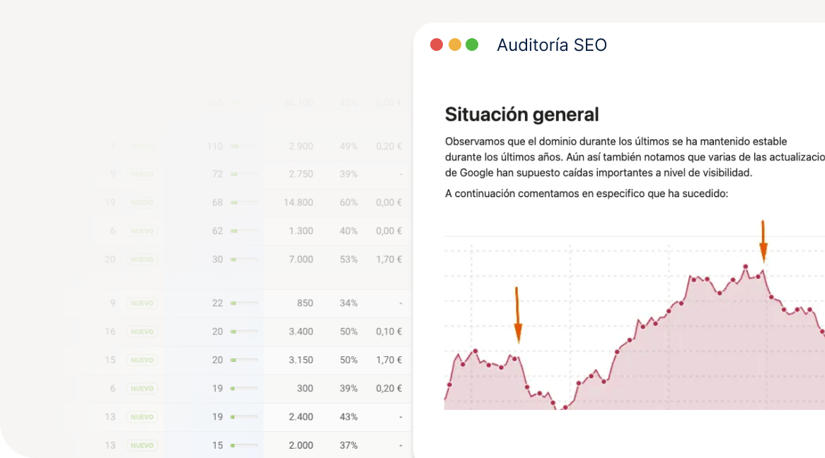 Auditoría SEO gratuita